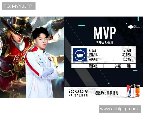 王者荣耀热议WE战队意识争议引发玩家热烈讨论与反思