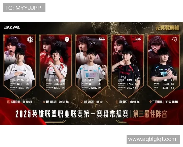 探讨S15电竞总决赛王者荣耀IG战队灵活性与战术适应性分析