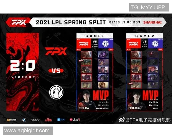 电竞赛后复盘FPX与IG团队协作分析与数据解读