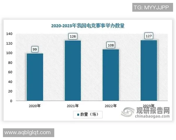 2026电竞新闻李娜畅谈英雄联盟职业生涯与电竞实时数据的深度对话